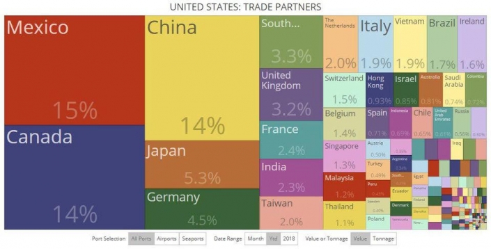 graficamelisa