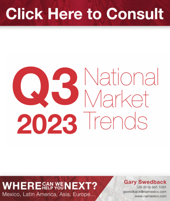 National Market Trends