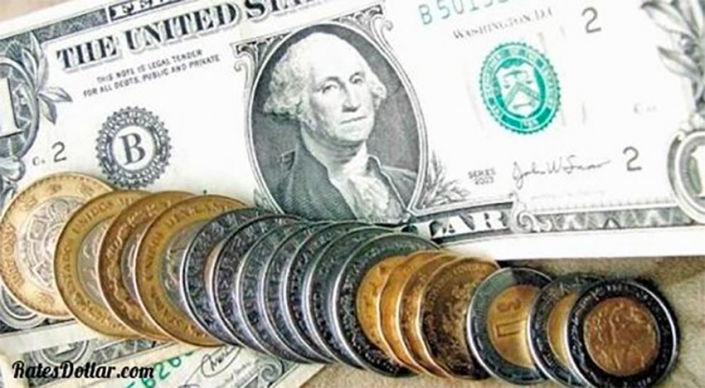 currency